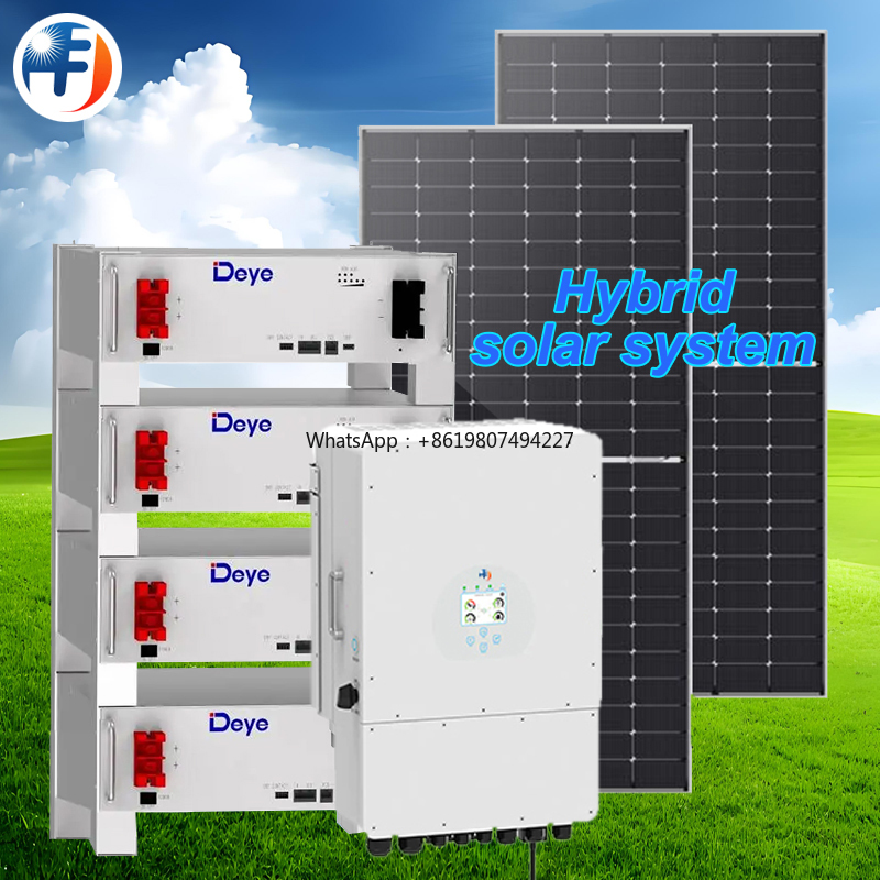 Hernieuwbare energie zonne-ene - Renewable Energy Use recensie en prijs
