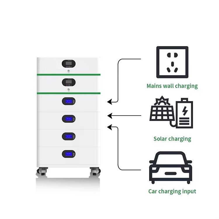 5kW-20kW Aanpasbaar Zonne-ener - Renewable Energy Use recensie en prijs